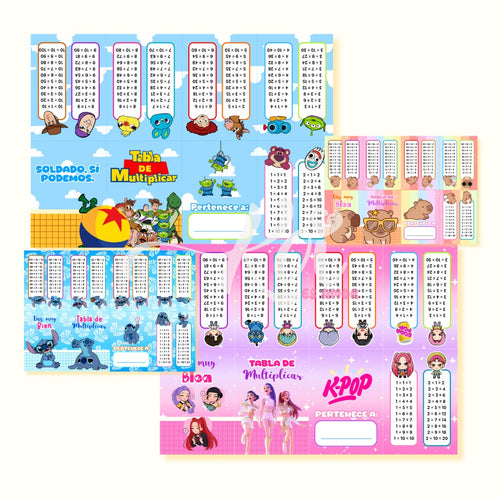Mini tablas de multiplicar