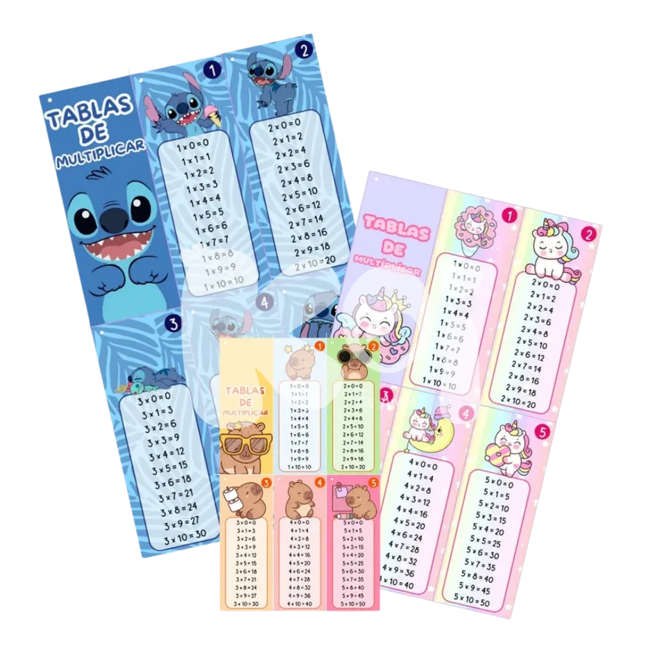 Kit de tablas de multiplicar para imprimir